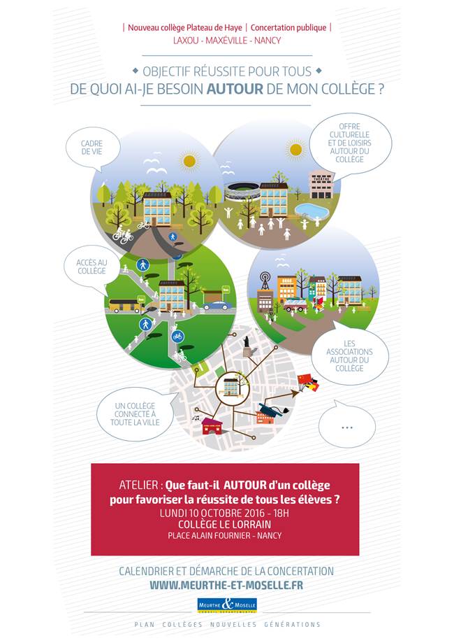 laxou point rencontre